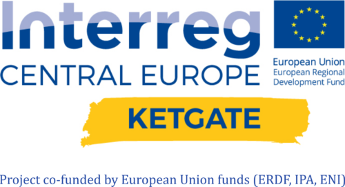 KETGATE
