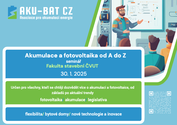 akumulace energie, fotovoltaika, inovace, technologie, SIC, Středočeské inovační centrum, AKU-BAT, networking 